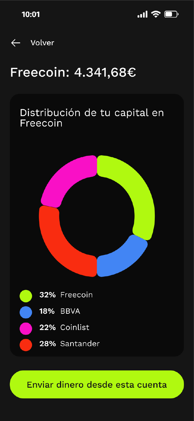videoconsulta