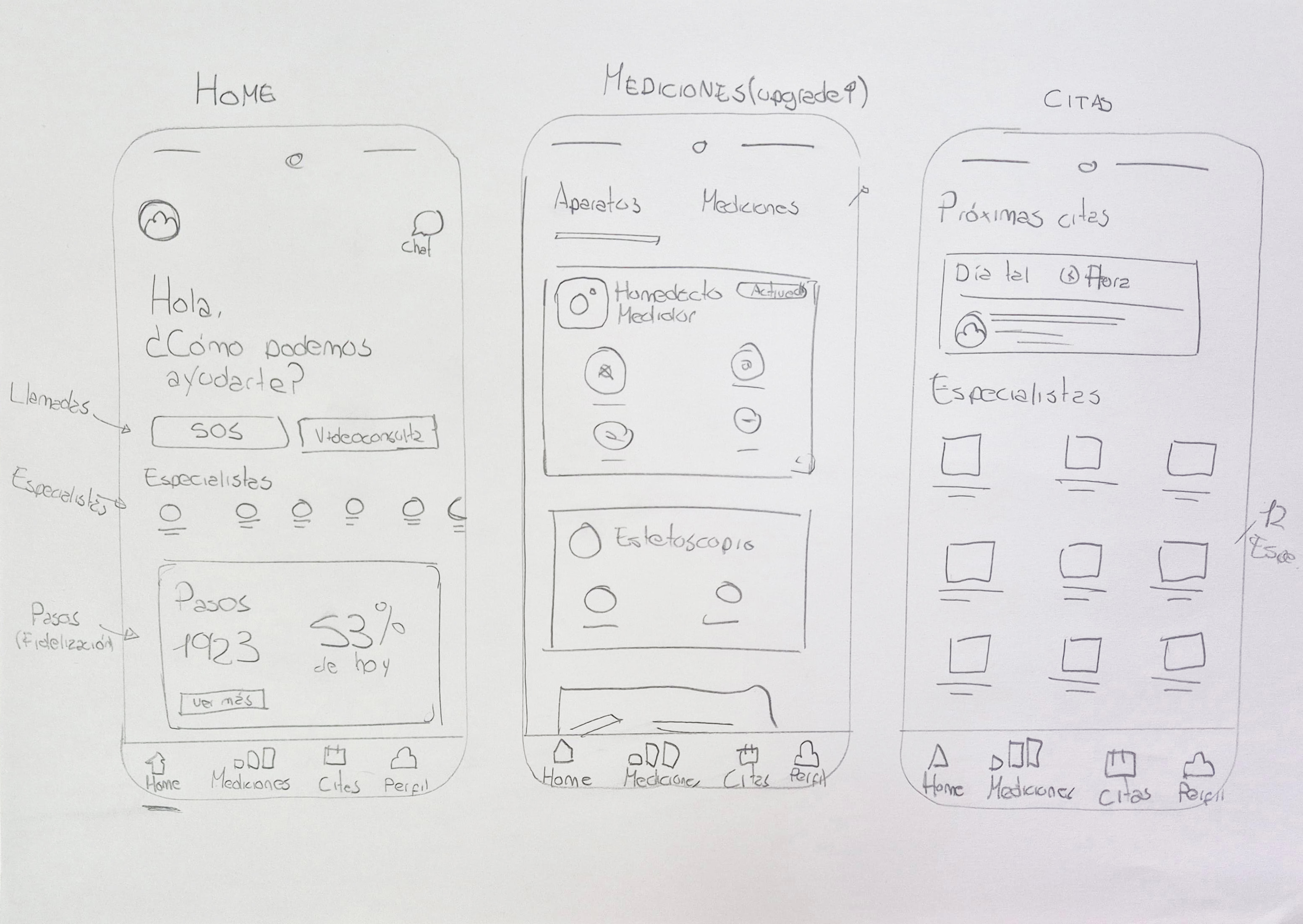 wireframes HD